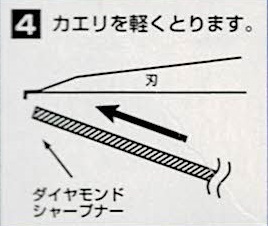 刃物の研ぎ方4の画像