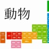 動物の名前がつく都道府県は？漢字と読み方両者でチャレンジしよう