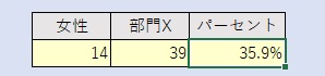 小数点以下1桁表示の画像