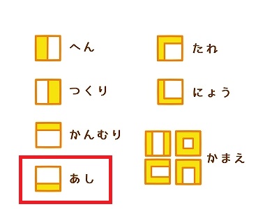 漢字の部首「脚」の画像