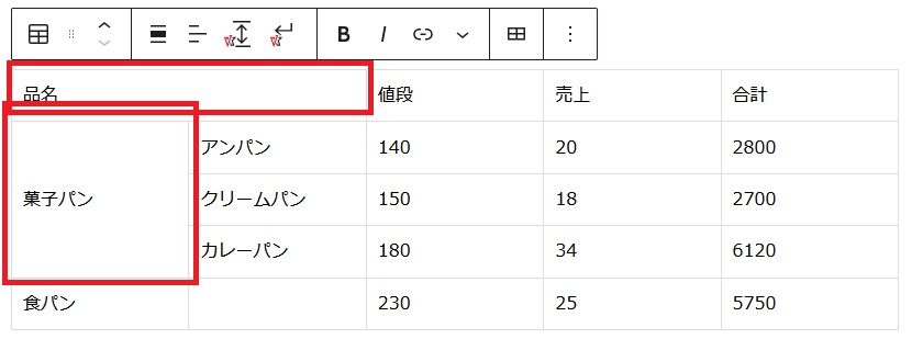 貼り付けたテーブルブロック（セル結合有）の画像