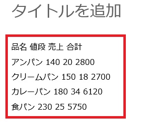 エクセルの内容を貼り付けた結果の画像