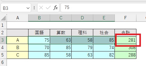 合計が出た表の画像