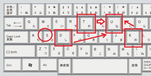 ローマ字入力「続く」打ち方の画像