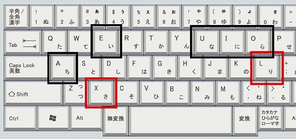 ローマ字入力のちいさな「あいうえお」の必要キーの画像