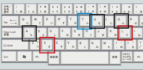 ローマ字入力のちいさな「やゆよ」の必要キーの画像