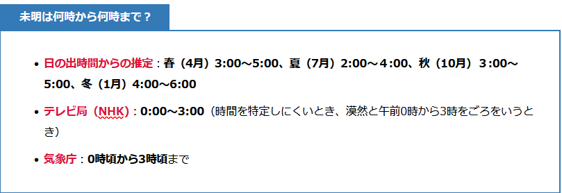 未明の時間帯を示した画像