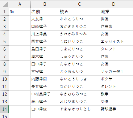 連番を振る表の画像