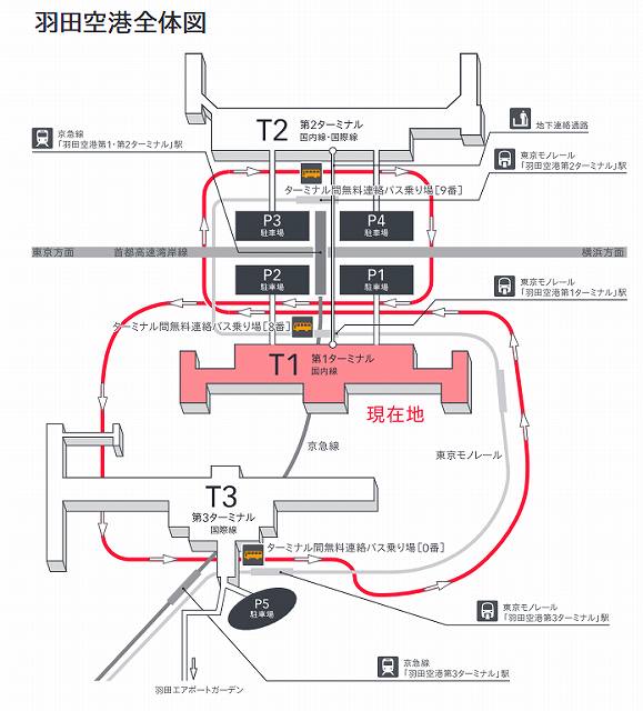 羽田空港全体図の画像