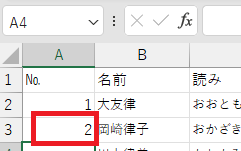 セルA3に「2」がセットされた画像